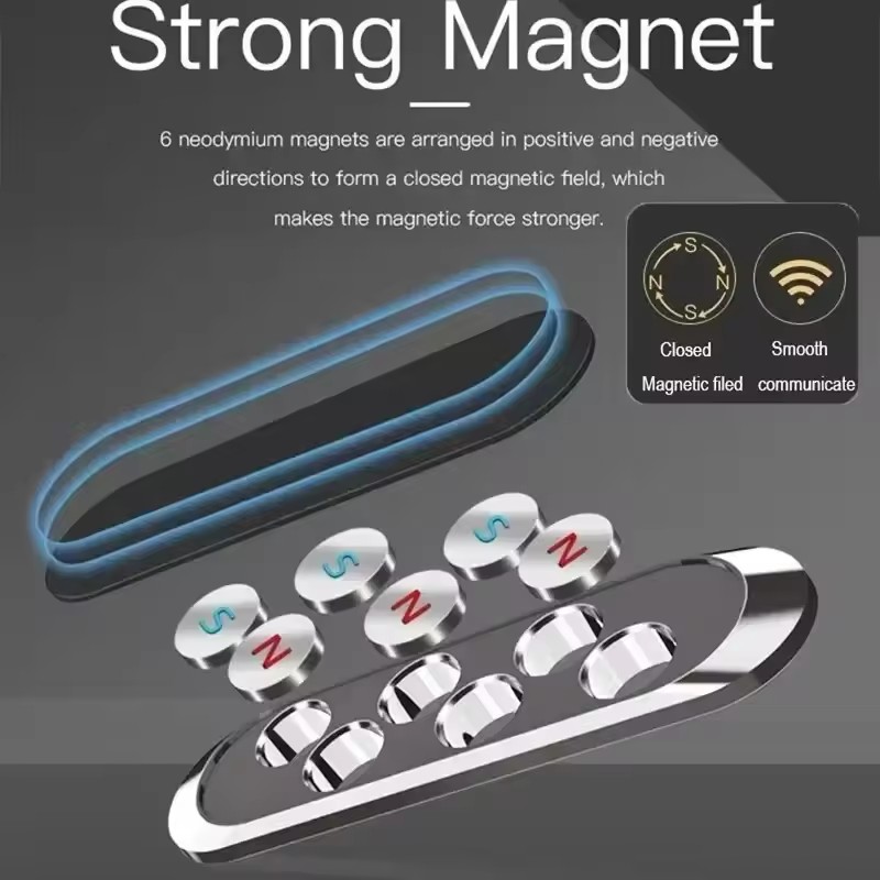 Magnetic Car Phone Holder Rota - Phone Accessories Holder Car ulasan dan harga
